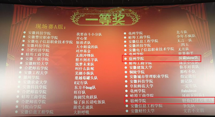 获奖2_副本.jpg 获奖2_副本.jpg